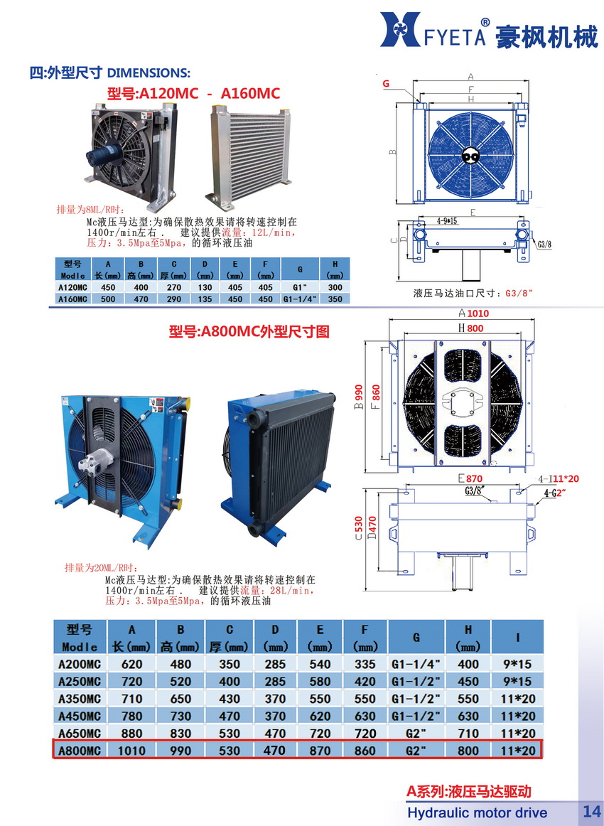 A800MC液壓馬達驅動_02